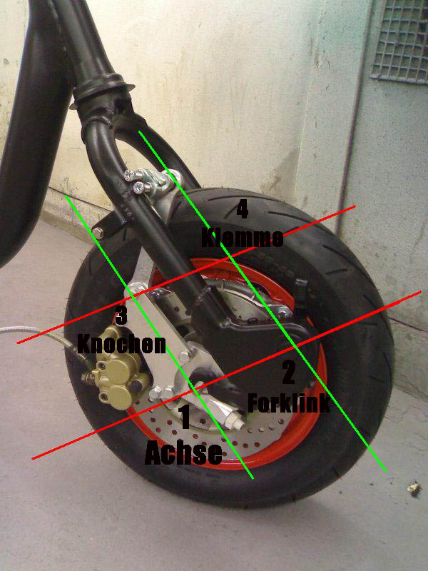 antidive position
